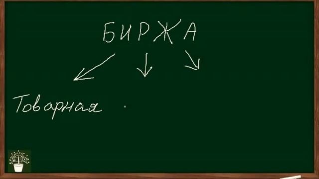 Что такое биржа?