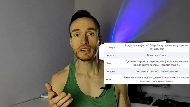 Разбор диеты. Диета доктора Ковалькова смотреть онлайн