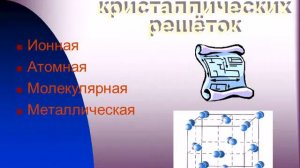 Кристалическая решетка