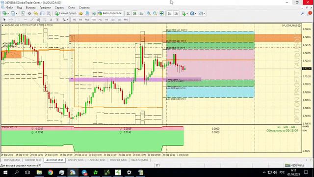 📈 Форекс прогноз по торговой системе ОДР+баланс+приоритет смотреть онлайн
