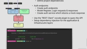 ASP.NET 6 REST API Following CLEAN ARCHITECTURE & DDD Tutorial | Part 1 - Project Setup