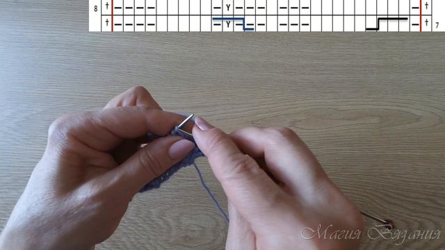 Оригинальный узор с необычными косами.mp4 смотреть онлайн