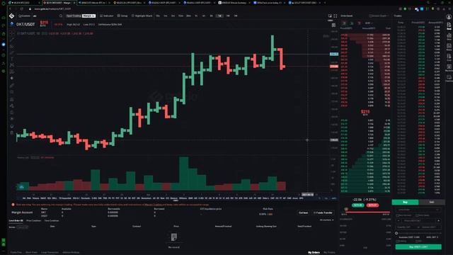 ? Онлайн торговля криптовалютой/криптострим № 145 или как купить крипту по хорошей цене ?