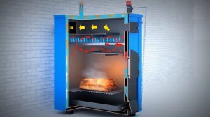 Производство и принцип работы экономичных газогенераторных (пиролизных) котлов ТРАЯН