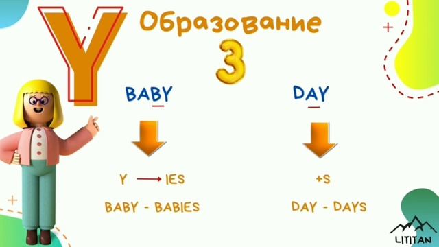 Spotligt 3 класс грамматика. Множественное число существительных в английском языке + исключения
