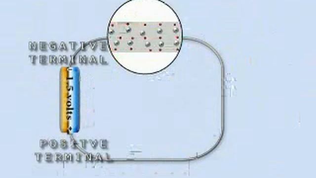 Electricity Song смотреть онлайн
