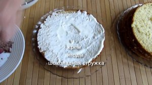Бюджетный МЕДОВИК без Раскатки Коржей | ТОРТ в Мультиварке или Духовке | Мультиварка рецепты выпечк