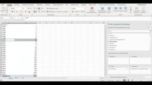 Сводные таблицы 9 группировка до дате в сводной таблице