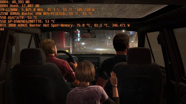 Тест i9-11900K+RTX 3080 в игре The Last of Us Part I