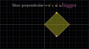 Векторное произведение _ Сущность Линейной Алгебры, Глава 8 (720p)