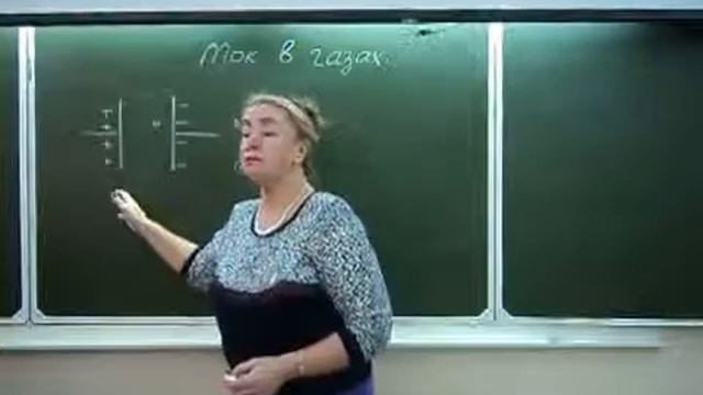 Ток в газах Физика в техникуме смотреть онлайн