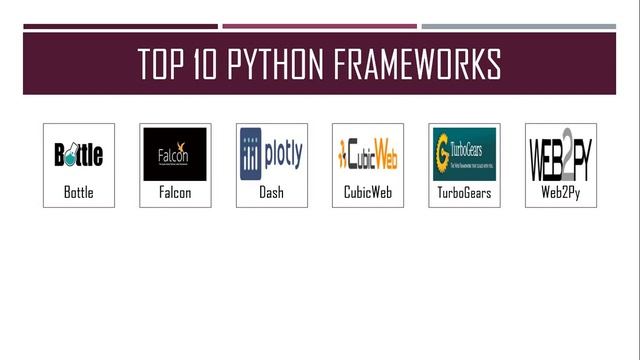 KikaLikesYou - Python Frameworks To Must Learn In 2022 #KLY