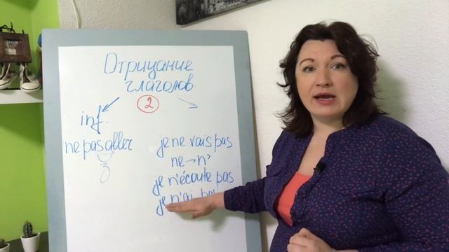 ОТРИЦАНИЕ ГЛАГОЛОВ во французском|  французский по полочкам
