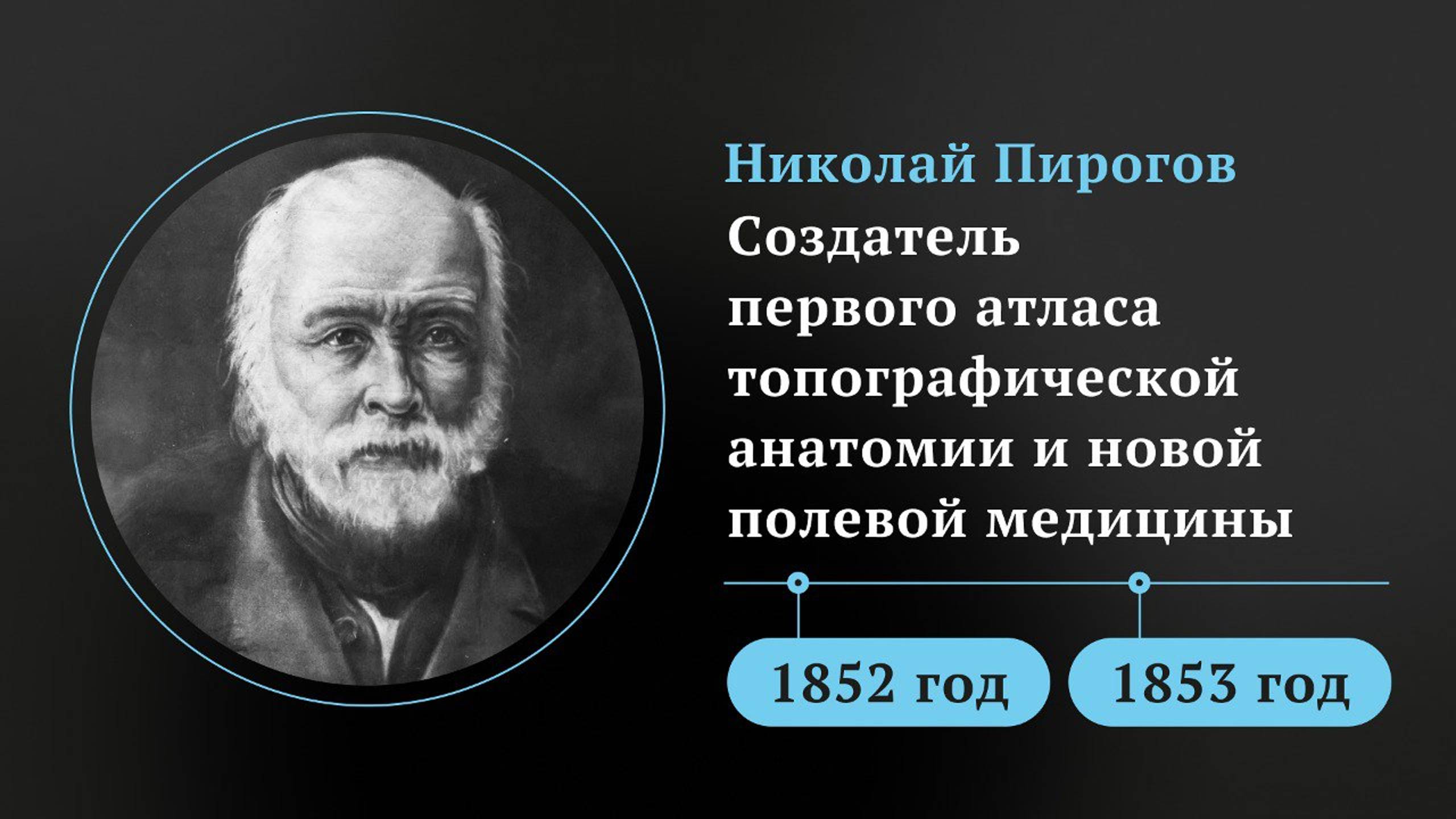 Николай Пирогов. Создатель первого атласа топографической анатомии и новой полевой медицины