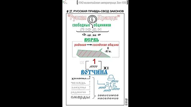 Графический учебник. ok 27 смотреть онлайн