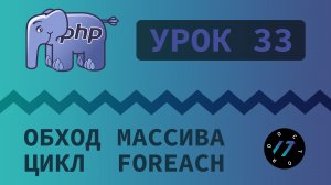 #33 Уроки PHP - Учим язык PHP, Обход массива циклом for и foreach на языке PHP