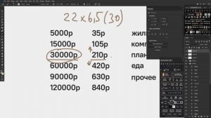 КАК ОЦЕНИТЬ СТОИМОСТЬ ЧАСА СВОЕЙ РАБОТЫ