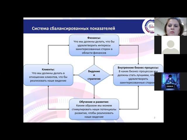 УУ Л2 смотреть онлайн