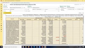 Анализ трансформации бухгалтерских оборотов в системе "ИТАН: Управленческий баланс"