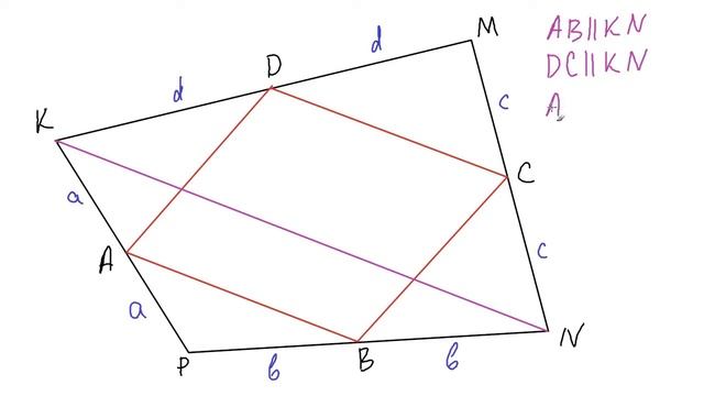 Теорема Вариньона смотреть онлайн