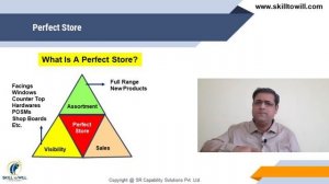 What Is FMCG Perfect Store | FMCG Company | FMCG Sales | FMCG Business | Sandeep Ray