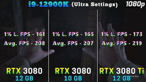 RTX 3080 12GB vs RTX 3080 10GB vs RTX 3080 Ti 12GB