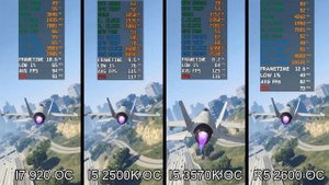 I7 920 Vs I5 2500k Vs I5 3570k Vs Ryzen 5 2600 On RTX 2060