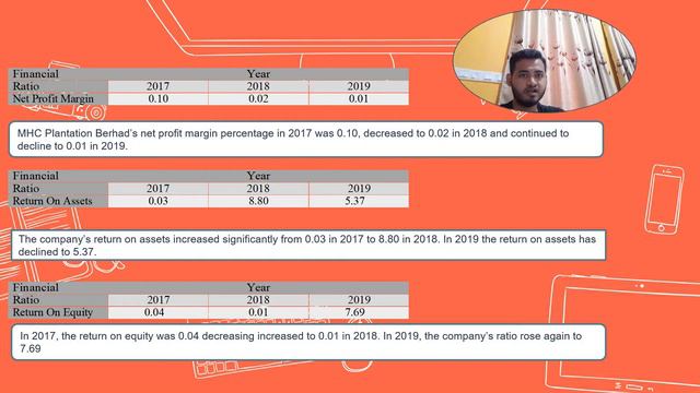 AFT2073 FINANCIAL MANAGEMENT | MHCPB & SPB | GROUP 17 смотреть онлайн