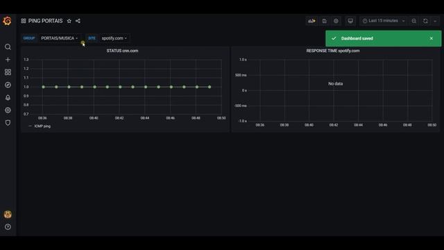 ZABBIX | GRAFANA | Template Variables смотреть онлайн