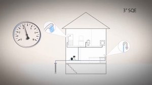 Скважинный насос Grundfos: виды и преимущества