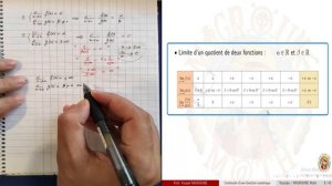 Opérations sur les limites infinies — Limites et ordre — Continuité d'une fonction — 2BAC PC/SVT