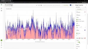 VIS Tutorial 3 Creating a Preset Widget