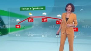 Погода в России на 01.11.2023 ср.