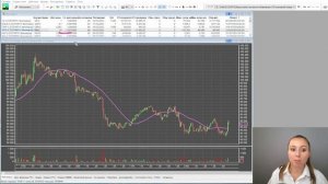 Как рассчитать прибыль фьючерса по формуле. Стоимость шага цены. Калькулятор фьючерсов Мосбиржи.