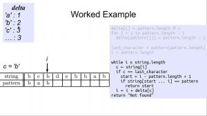 Boyer-Moore-Horspool Algorithm