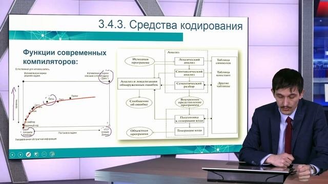 Инструментальное программное обеспечение