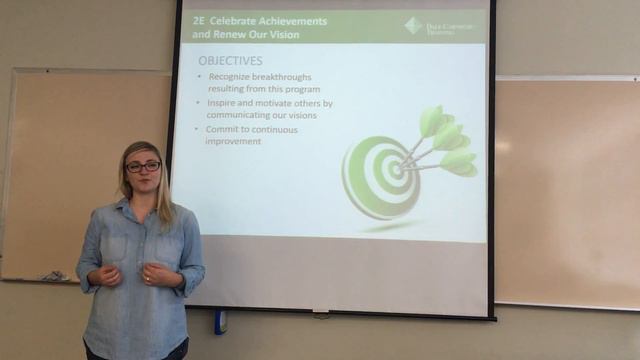 Dale Carnegie Session 2E смотреть онлайн