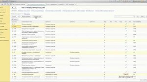 План счетов в 1С Бухгалтерия