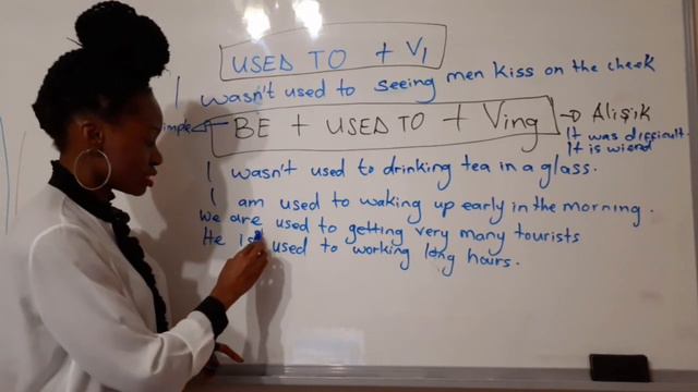 Used to + v1 VS Be +Used to +Verb+ing Class 55 смотреть онлайн