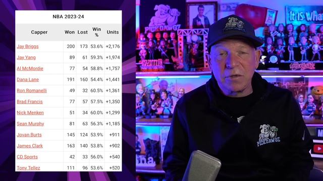 NBA, NCAAB, NHL Best Bets for Today Picks & Predictions Saturday 3/2/24 | 7 Picks in 5 Minutes