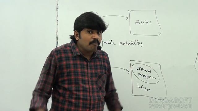 Java tutorials | Java Features Part - 1 | By Durga Sir смотреть онлайн