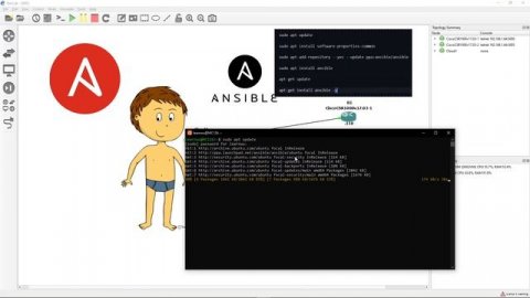 Ansible CCNA/CCNP | Part1