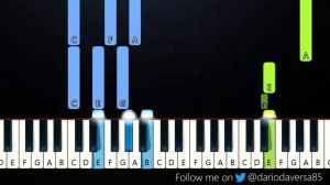Mitski - I Bet on Losing Dogs (Piano Tutorial)