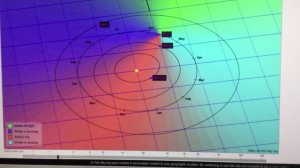 Что не так с Пустотой? Ци Мэнь Дун Цзя Ба Цзы и Фэн Шуй