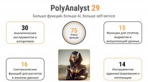 Обновление PolyАnalyst 2919 - больше функций, больше AI, больше self-service