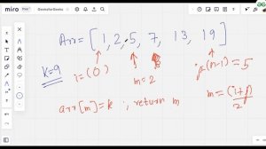 Search insert position of K in a sorted array | Problem of the Day: 23/04/22 | Abhinav Awasthi