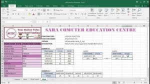 #153-Logical Function Tutorial: How to to use IFNA Function in Excel