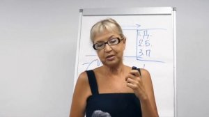 Игромания | Зависимость | Как перестать играть