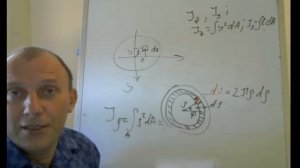 Момент инерции круга. Моменты инерции простых фигур. #сопромат