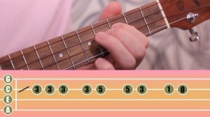 Green Day - American Idiot (Tutorial ukulele / Разбор на укулеле)